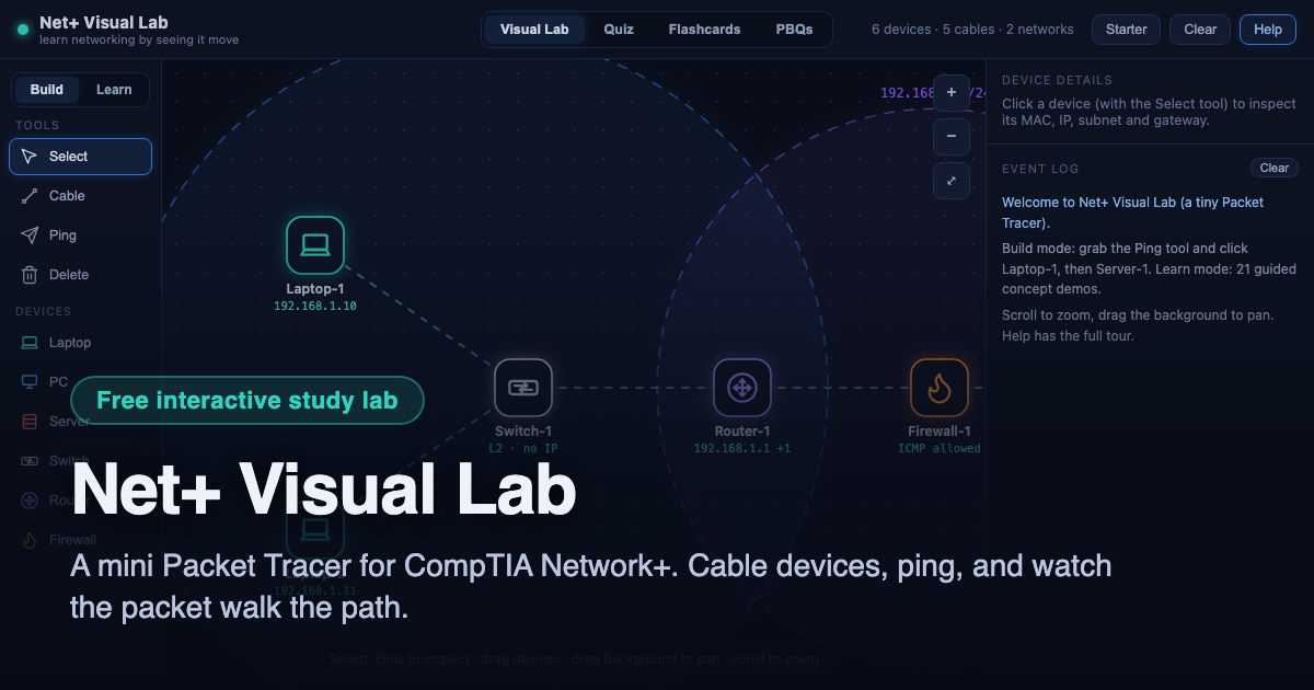 Net+ Visual Lab — built by Johnny Nguyen